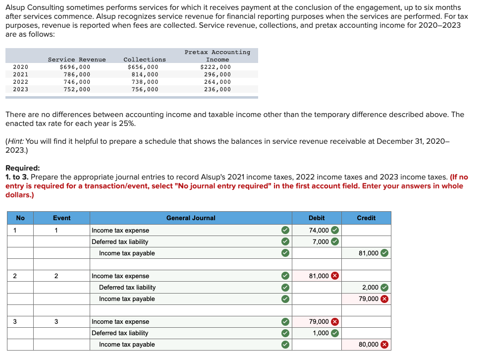 Alsup Consulting sometimes performs services for which it receives payment at