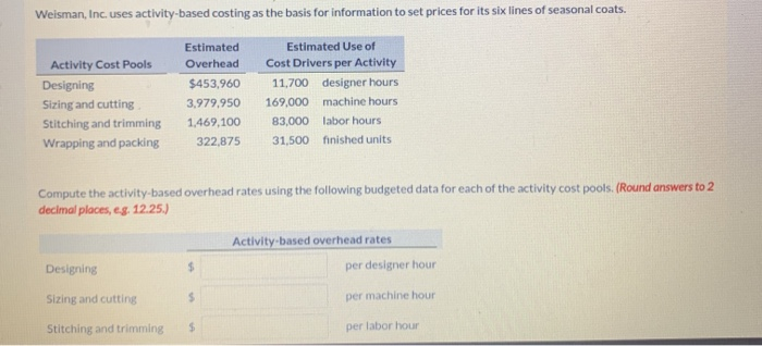  Weisman, Inc. uses activity-based costing as the basis for information to