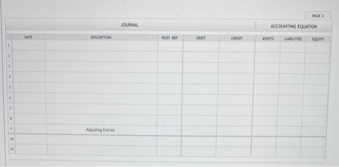 Jan. 6. Purchased a new truck for $49,700, peyng eash. Acr. 1.