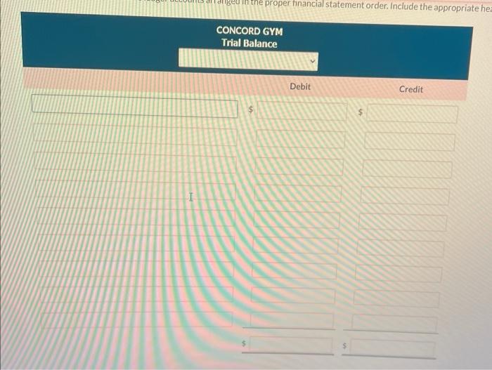 in Progress The ledger accounts of the Concord Gym at July 31,2022,