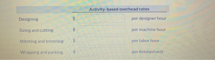 set prices for its six lines of seasonal coats. Activity Cost Pools