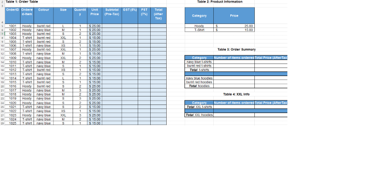  Find Subtotal, GST, PST and Total using EXCEL FUNCTION PLEASE. Thank
