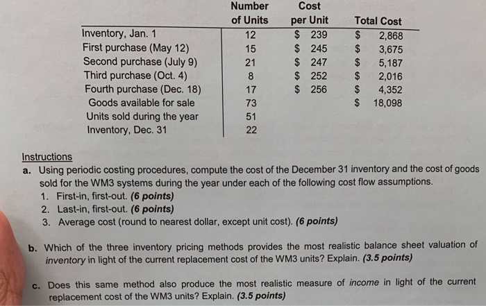 sells domestic appliances and one of the store's most popular products is