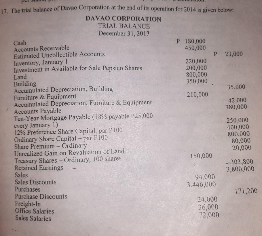 Using the trial balance below, how should I record an adjusting entry