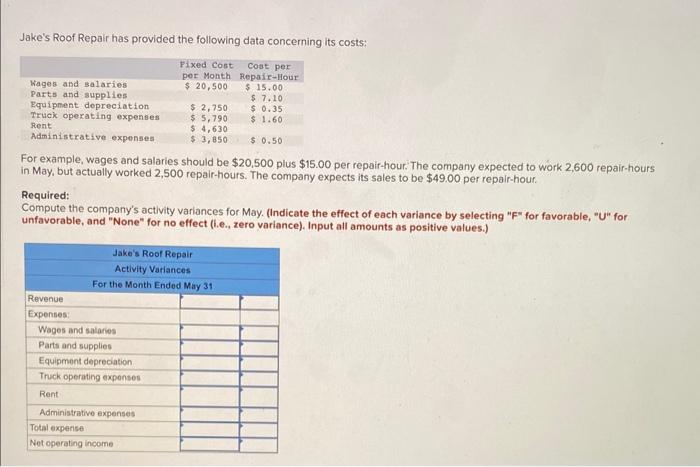 I'm really having trouble with this review problem! Please help! Thank you!