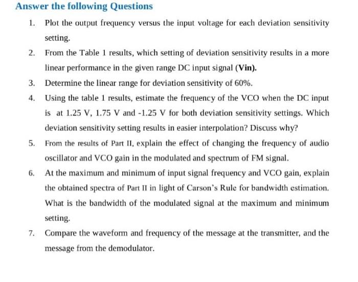  Answer the following Questions 1. Plot the output frequency versus the