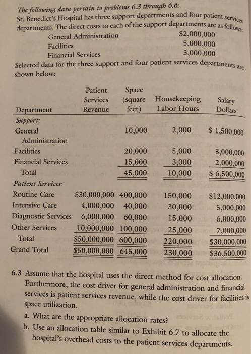  can you help with the problem 6.3(a and b) The following