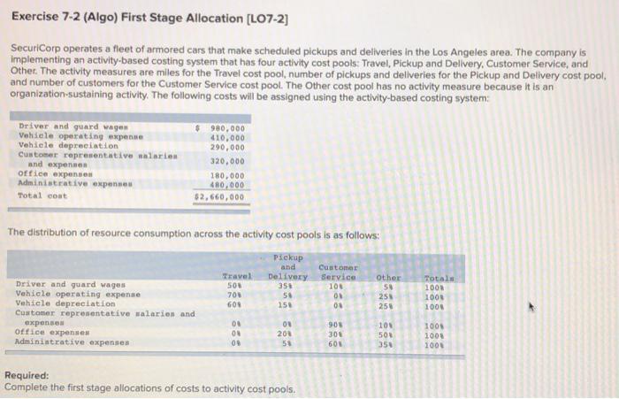  Exercise 7-2 (Algo) First Stage Allocation (LO7-2) SecuriCorp operates a fleet
