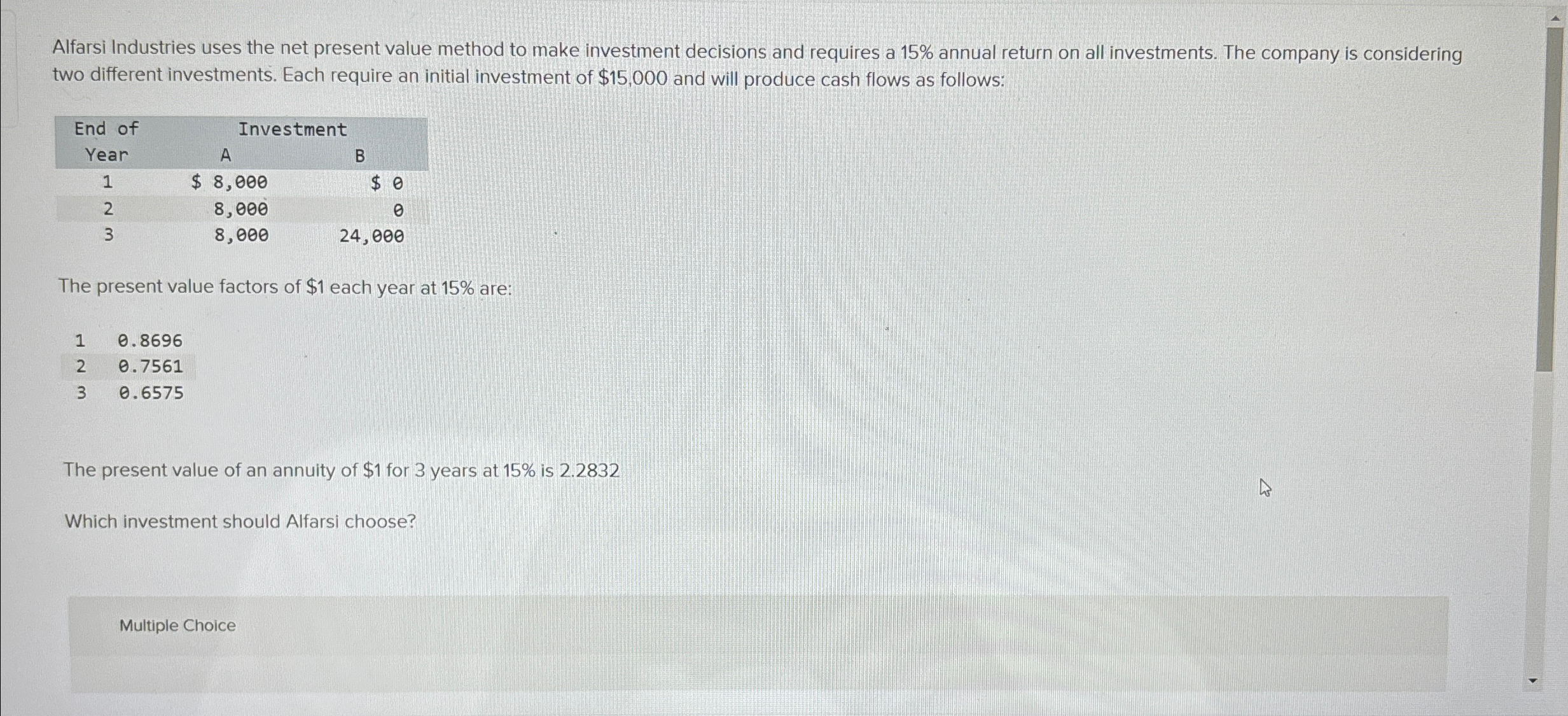  Alfarsi Industries uses the net present value method to make investment