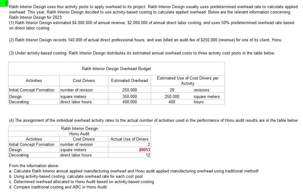 PLEASE ANSWER BASED ON ANSWER COLUMM ANSWER SHEET BELOW Ratih Interior Design