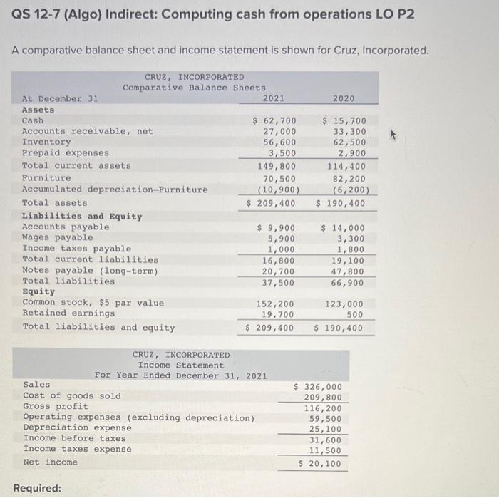 QS 12-7 (Algo) Indirect: Computing cash from operations LO P2 A