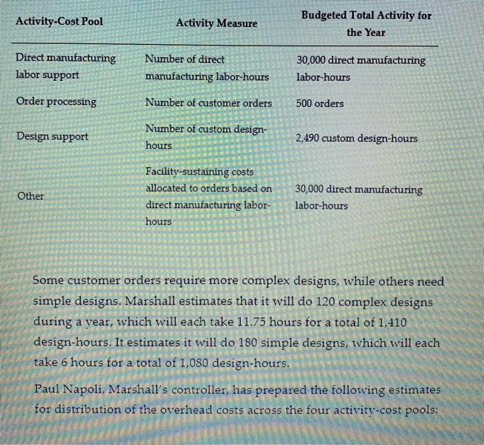 Devices (problem 5-34). The Manager is very keen to show a profit