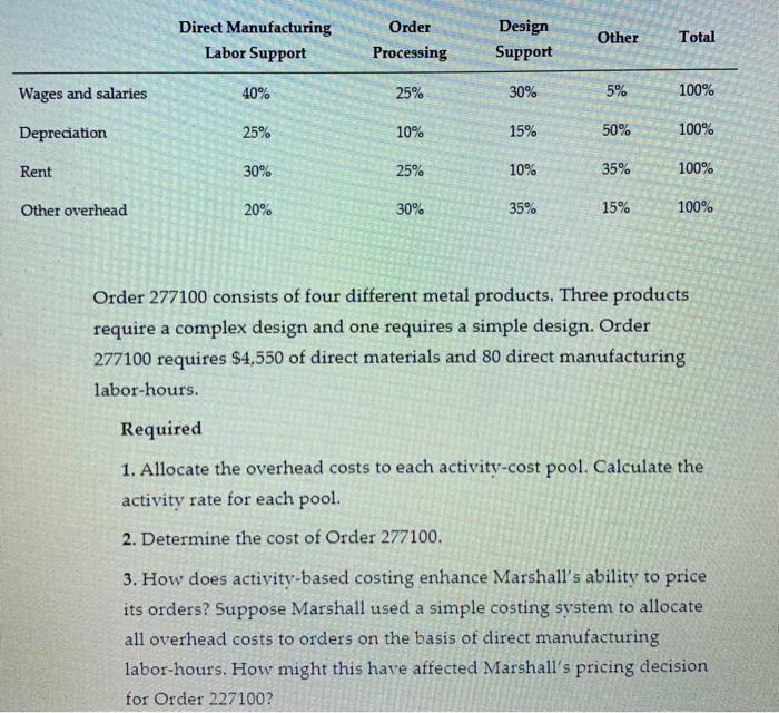 for this job because, as he says, it will also mean good