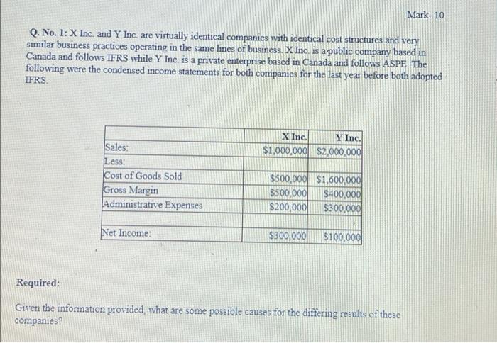  no 1 please - using the information anove what ate some