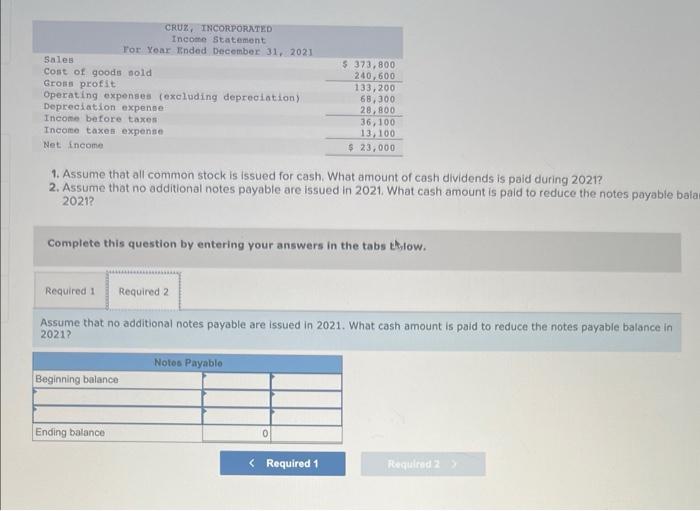 that all common stock is issued for cash. What amount of cash