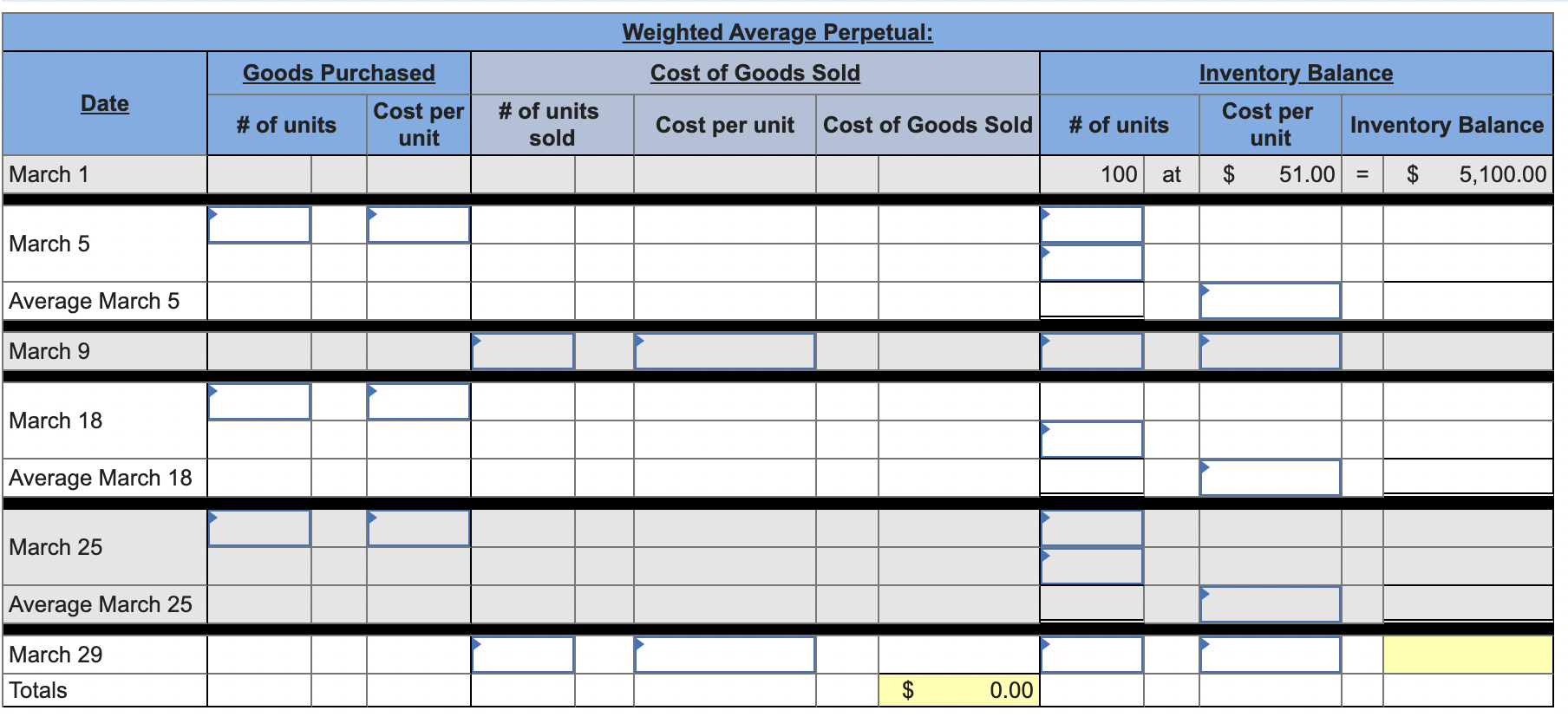 following information applies to the questions displayed below.] Warnerwoods Company uses a