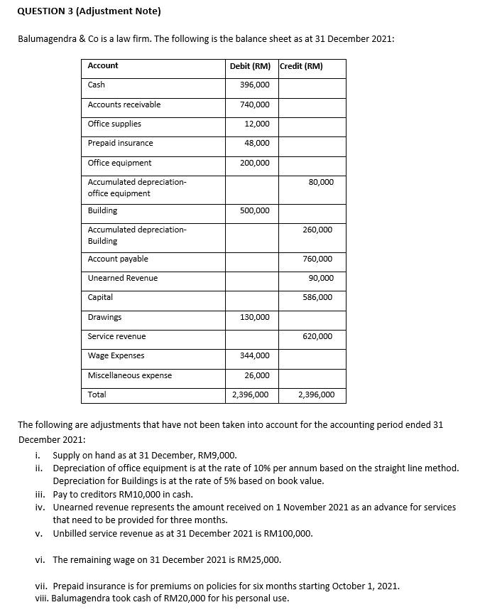 BE REQUIRED: Provide adjustment notes (journal entries) (description not required) Prepare