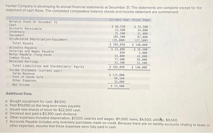 Please help and show work if needed for fill in the blanks