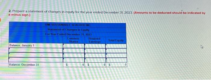 shares at $27.90 per share. Sept. 5 The directors declared a $3.90