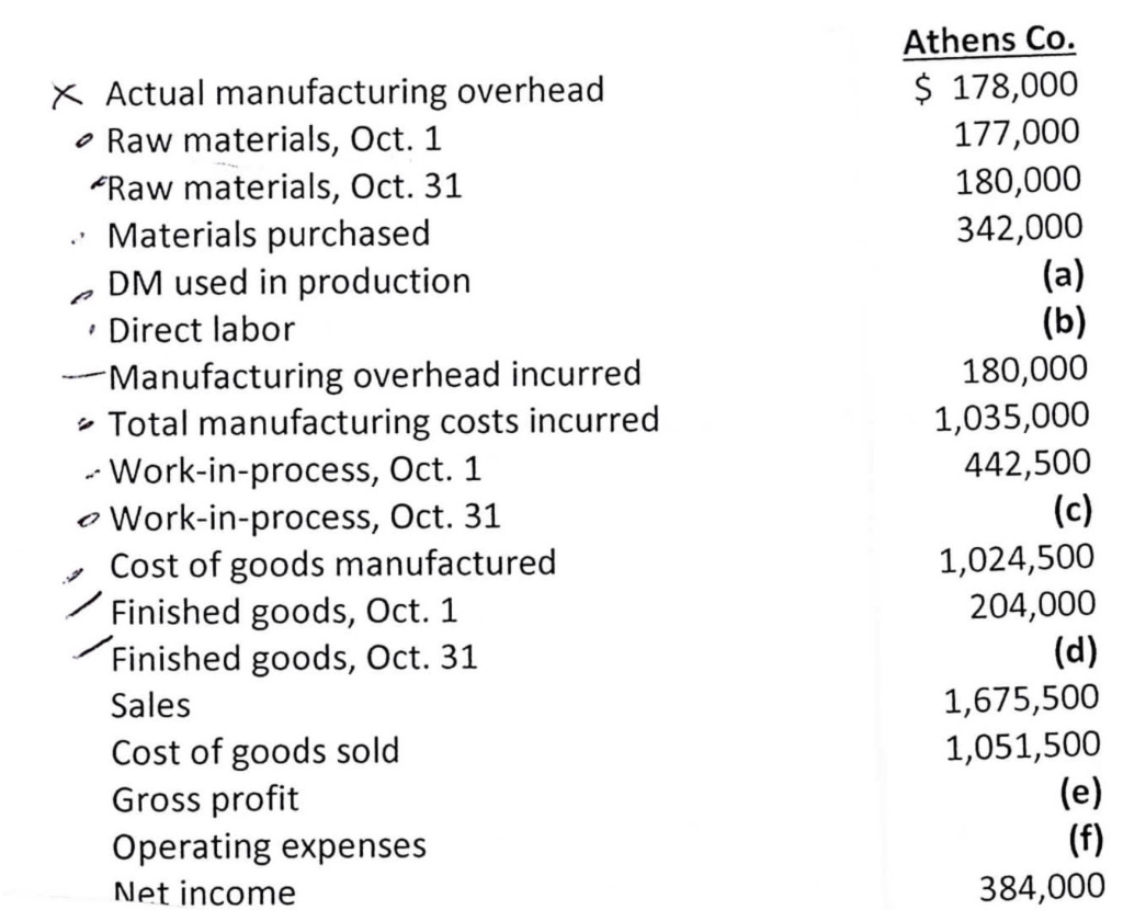 Determine the amount of the missing items by completing the inventory flow