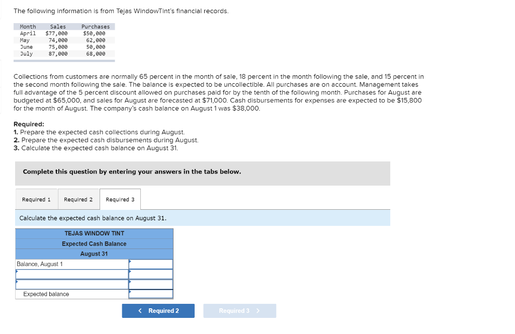 sale, 18 percent in the month following the sale, and 15 percent