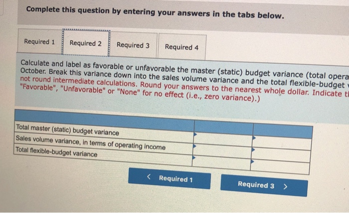 to October of the current year and actual results for October are