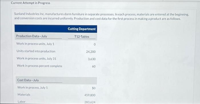 help me please Current Attempt in Progress Sunland Industries Inc manufactures