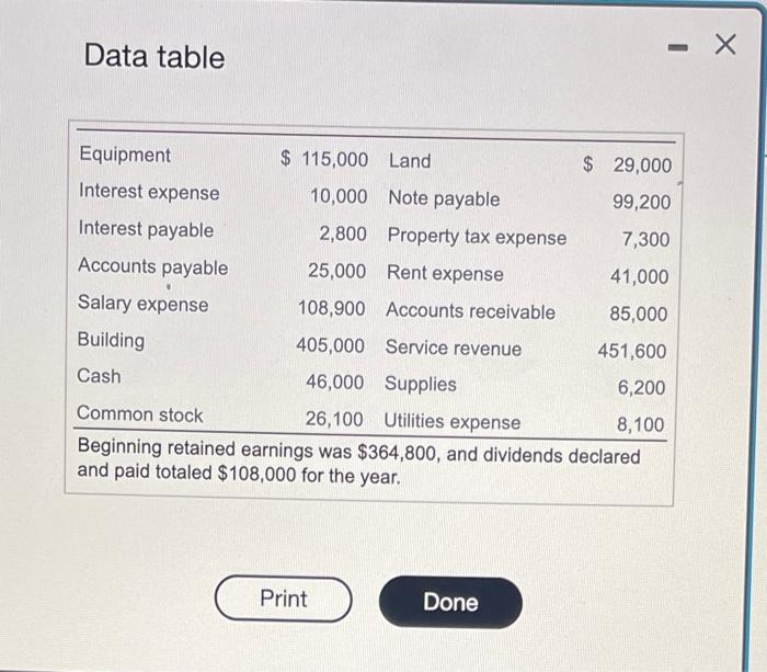 Ful Moon Products, inc, as of December 31. 2021, and revercobs and