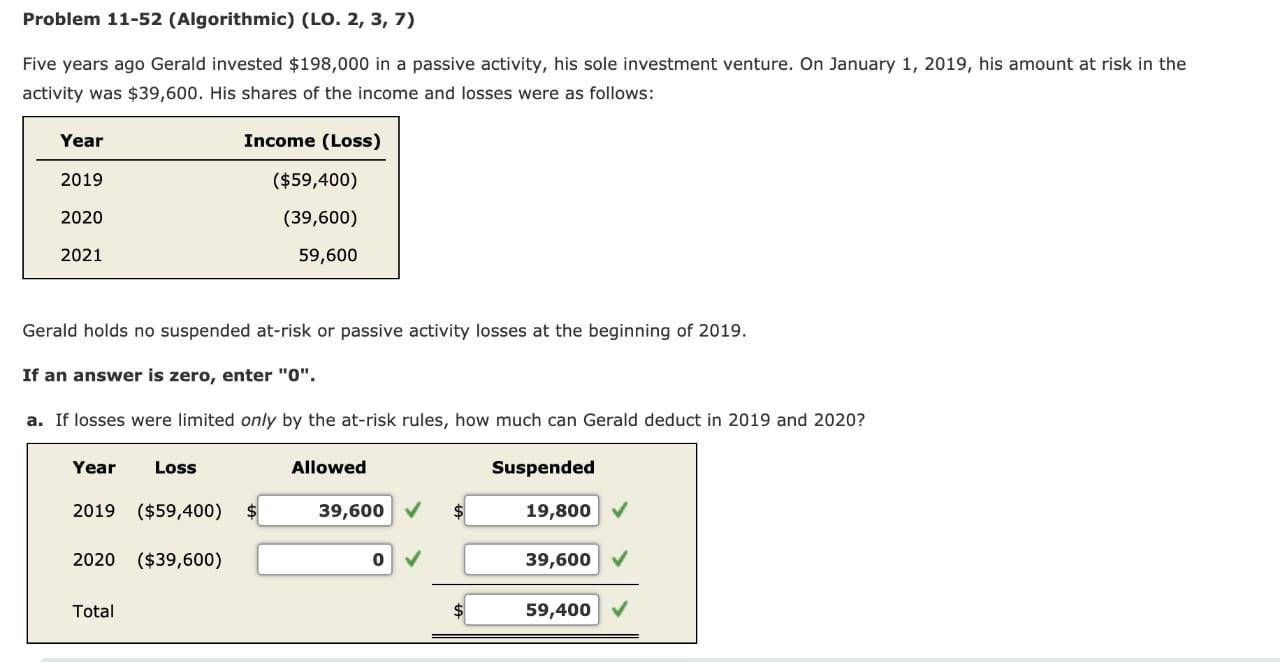  Problem 11-52 (Algorithmic) (LO. 2, 3, 7) Five years ago Gerald