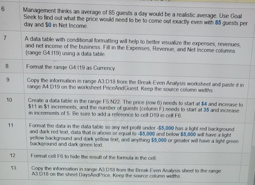 Revenue Average Number of Guests (per day) Days of Operations per Year