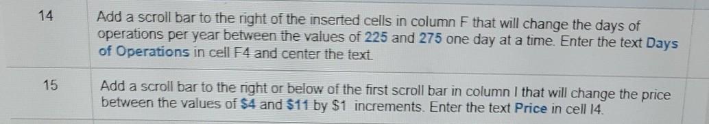 Price Gross Revenue Expenses Fixed Costs Site Development Equipment Insurance Total Fixed