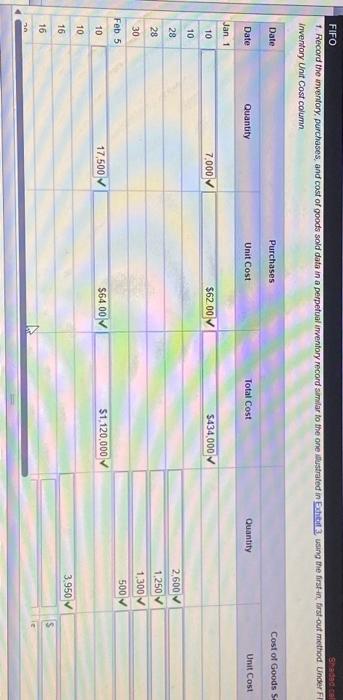 period ending March 31 are as follows Jan. Feb Mar. Date 1