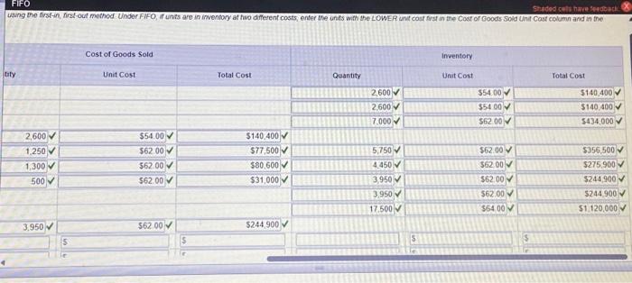 10 28 Sale Sale 5 Sale 30 10 16 28 5 14