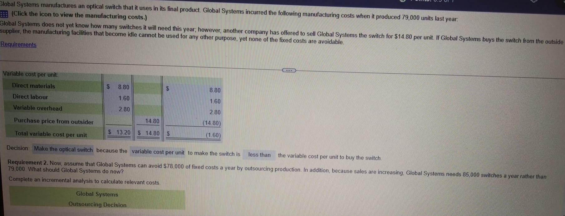 the following manufacturing costs when it produced 79.000 units last year. B
