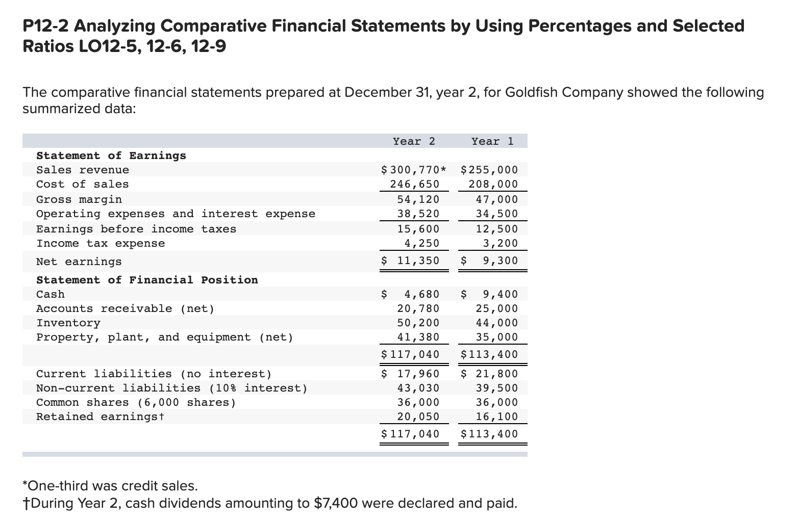  How do you do 2. e, f, g, h P12-2 Analyzing