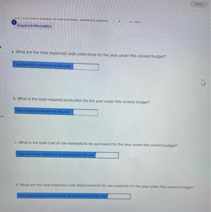 that unit sales can be dramatically increased by dropping the selling price