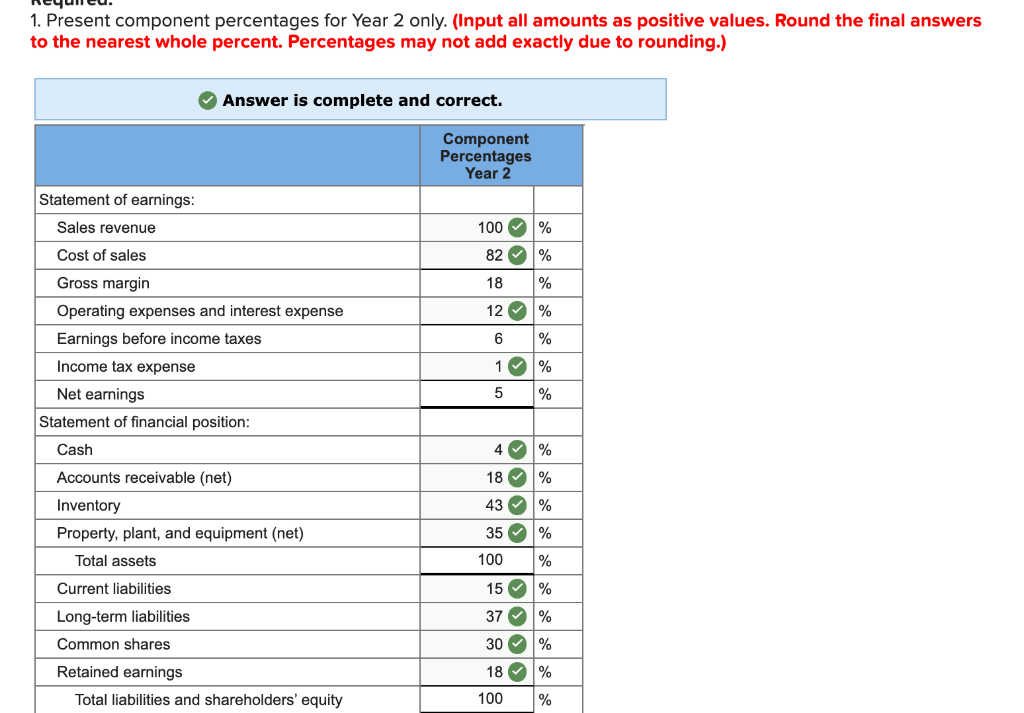 Comparative Financial Statements by Using Percentages and Selected Ratios LO12-5, 12-6, 12-9