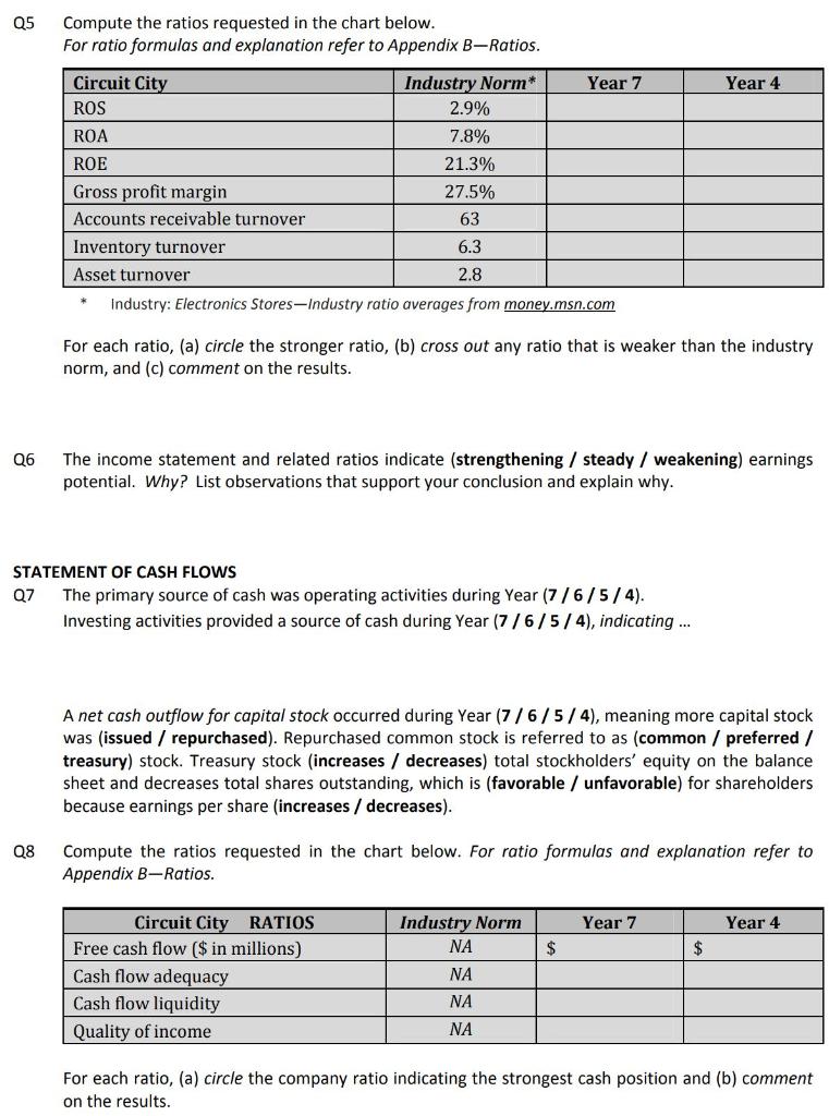 statement of cash flows. Circuit City (CCYTQ) STATEMENT OF CASH FLOWS (\$