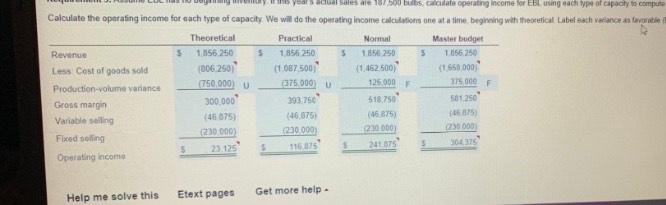 that demand will increase markedly over the next decade. Due to the