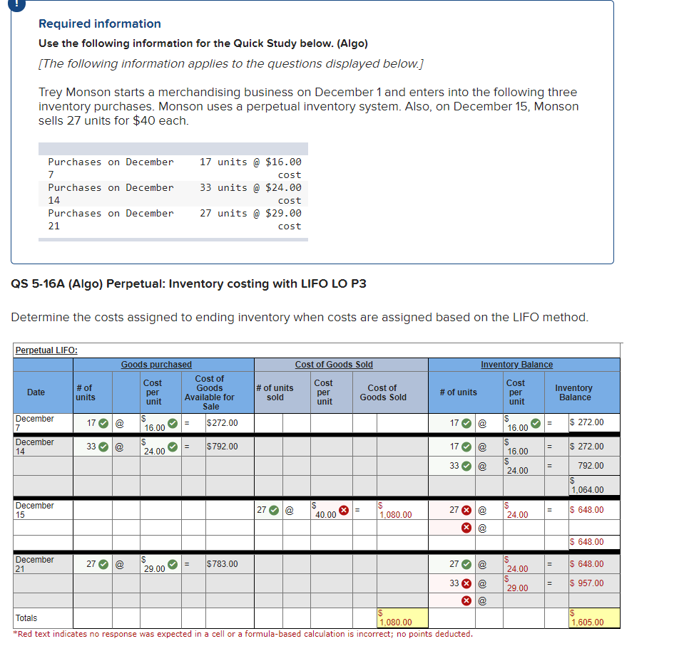Required information Use the following information for the Quick Study below.