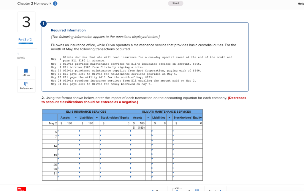  Chapter 2 Homework 0 Saved Help Required information The following information