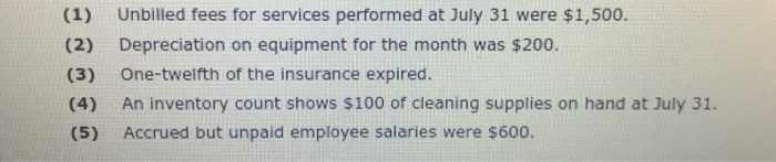 5 comprehensive Problem 4 a-, Kristin Malone opened Kristin's Maids Cleaning Service