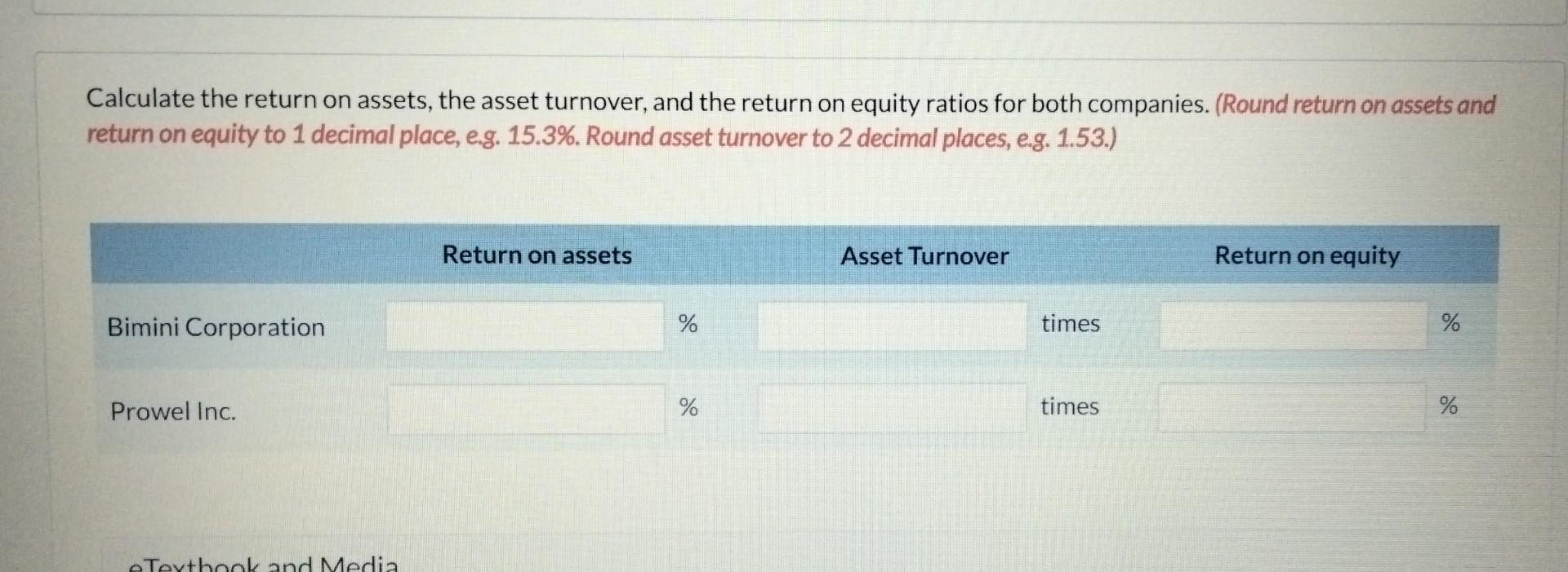 statement data for Bimini Corporation and Prowel Inc. (If an amount reduces