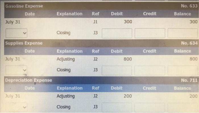 July 1 Stockholders invested $17,000 cash in the business in exchange for