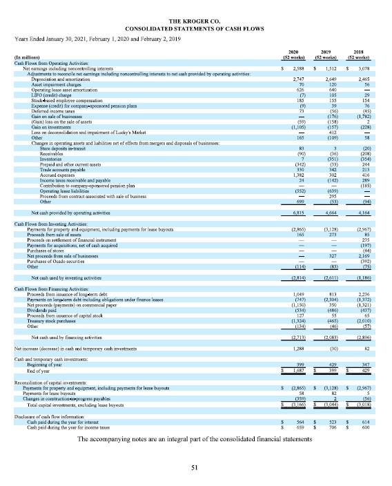 Dear Chegg, I provided this question before, but only (1) was answered,