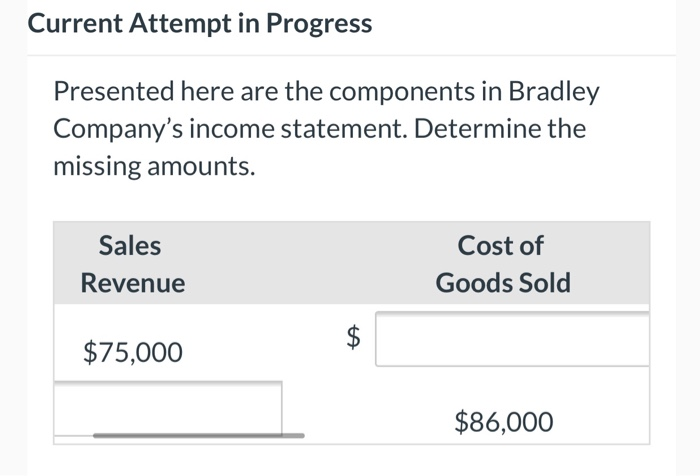  Current Attempt in Progress Presented here are the components in Bradley