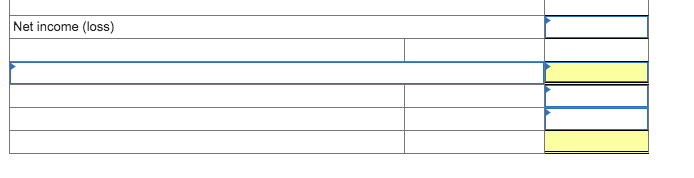 company produced 1,025 kayaks and sold 775. at a price of $1,025