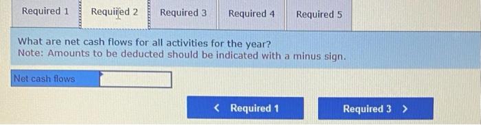 the Daily Cash Balance.) What are net cash flows for all activities