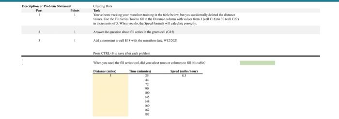 formatting to the spending categories in year 2020 (row 22). The formatting