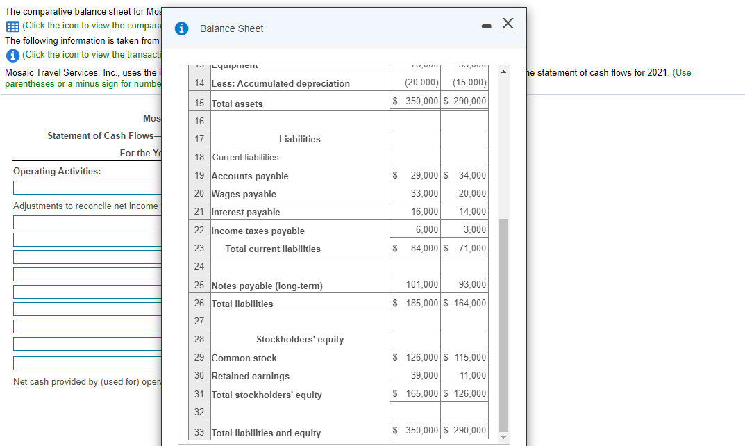 too blurry. Please type out your answer or use Excel as it